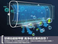 沒錯(cuò)，高溫炙烤下，空調(diào)除甲醛？