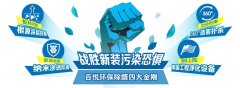 佛山除甲醛公司提醒：不要誤信除甲醛土方法，錯(cuò)過釀大禍。